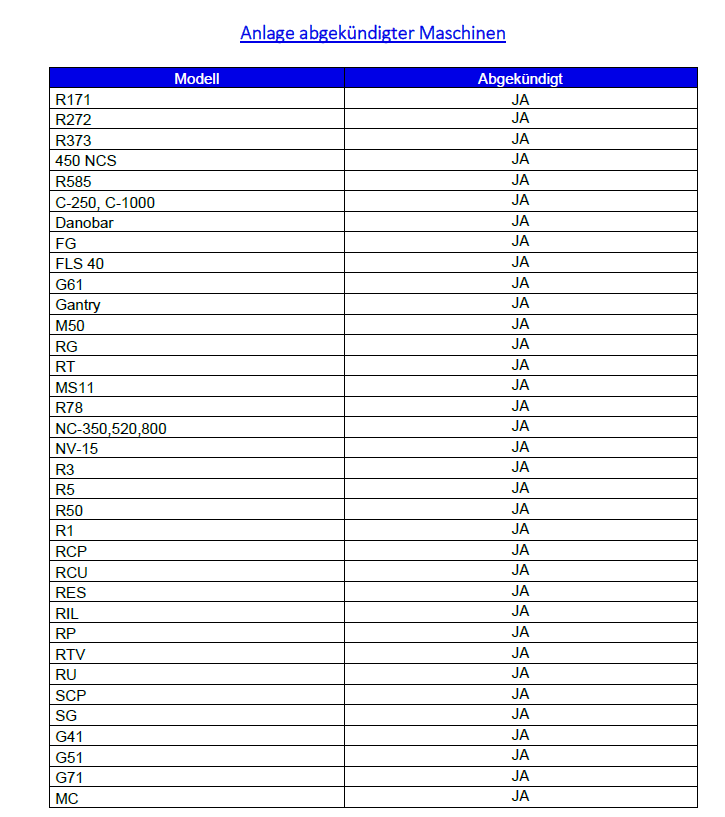 discontinued machines DE